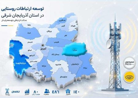 ۱۴۰ خانوار روستای تکلدان به شبکه ملی اطلاعات متصل شدند