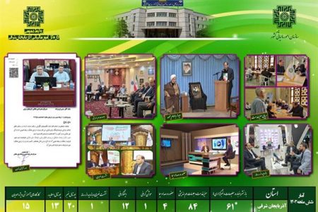 احراز رتبه برتر روابط عمومی آذربایجان‌شرقی در ارزیابی عملکرد روابط عمومی‌های مالیاتی کشور