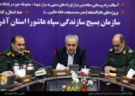 افتتاح ۱۲۵۱ طرح محرومیت‌زدایی و اقتصاد مقاومتی بسیج با حضور استاندار آذربایجان شرقی
