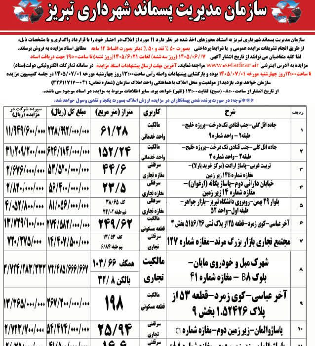 آگهی مزایده فروش املاک ( سازمان مدیریت پسماند شهرداری تبریز)