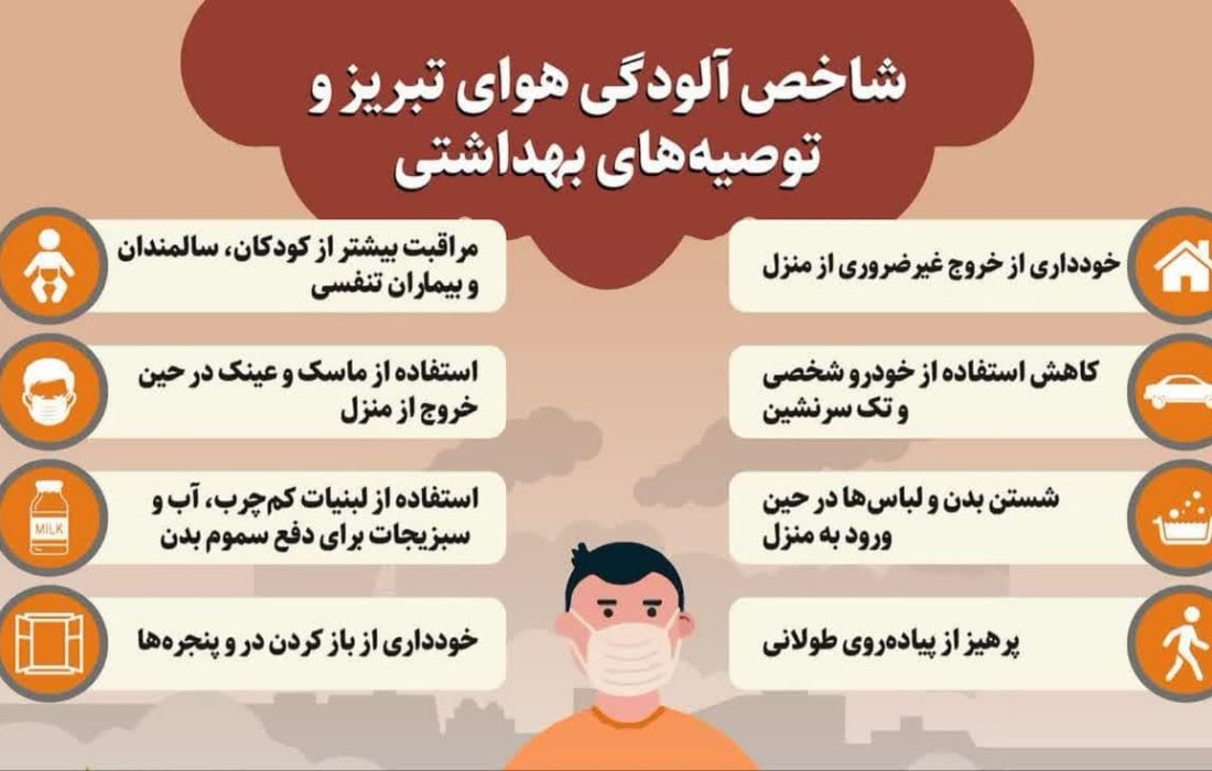 اینفوگرافی/ آلودگی هوای تبریز و توصیه به شهروندان