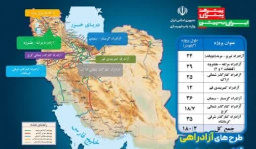 اینفوگرافی طرح های آزادراهی قابل بهره برداری در سال ۱۴۰۳ و اولویت دار