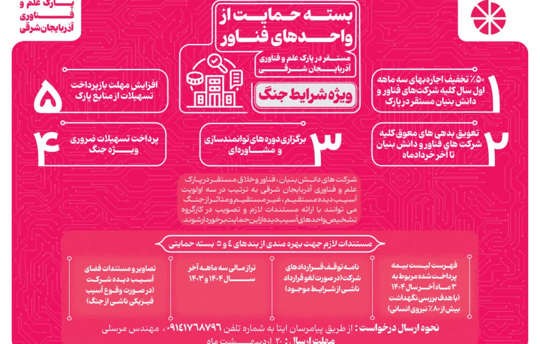 بسته حمایت از واحدهای فناور پارک علم و فناوری آذربایجان شرقی ویژه شرایط جنگ