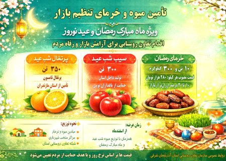 عرضه میوه با قیمت مصوب و کمتر از نرخ بازار در آذربایجان شرقی